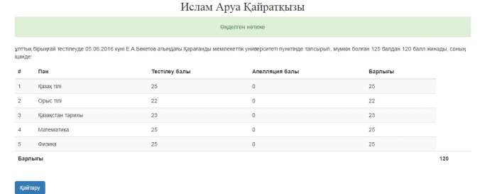 Репетитор по подготовке к ЕНТ и КТА, фотография 1