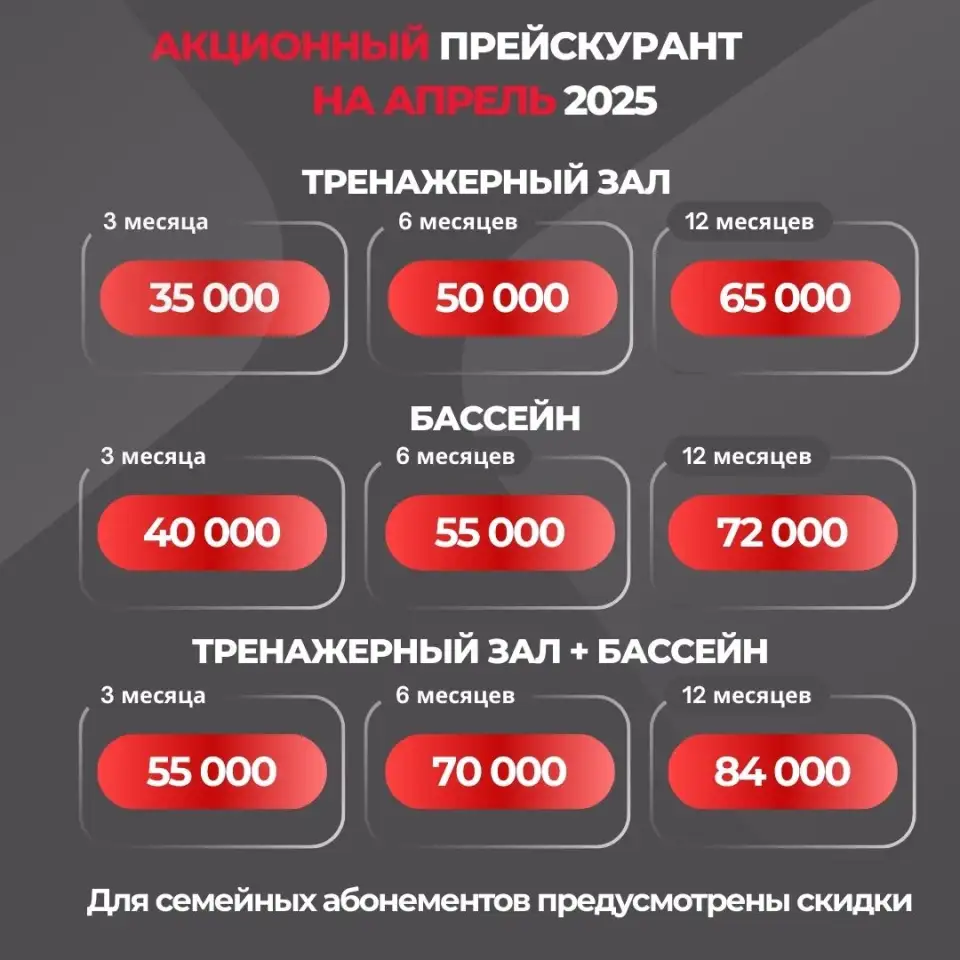 Абонементы в тренажерный зал, фотография 1