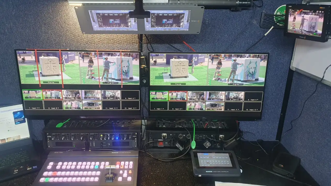 Аренда  ПТС Передвижная Телевизионная станция ПТС OB van Car, фотография 4