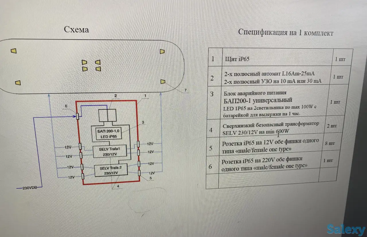 Продается распределительный щит, фотография 1