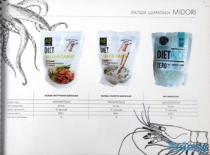 Приправы, морская капуста, васаби, чили, рис, лапша, уксус, фотография 11