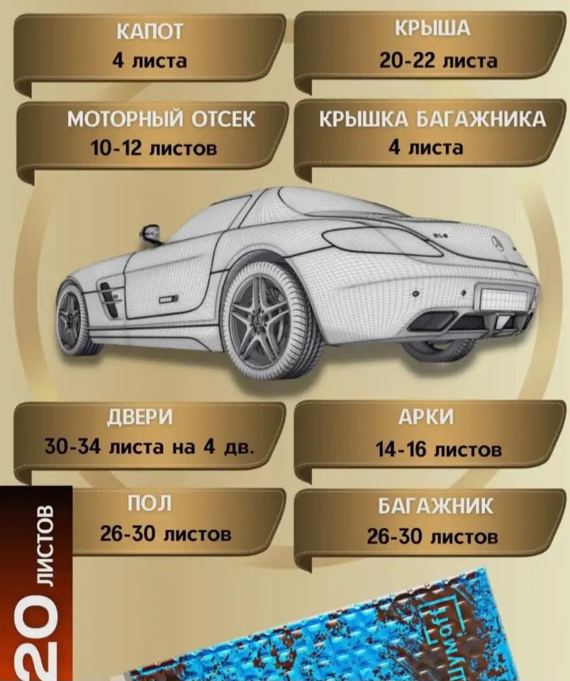 Шумоизоляция Шумофф Рефлекс 3, фотография 3