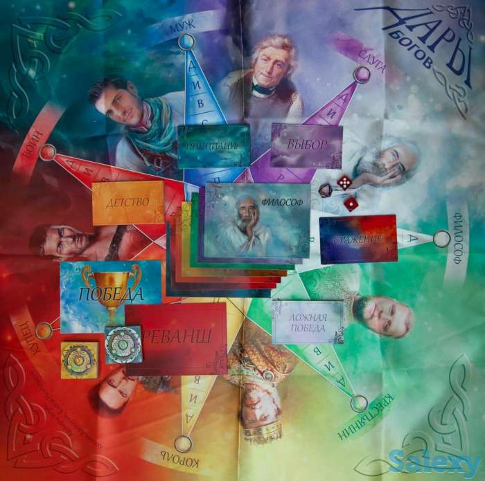 Психология, трансформационные игры, фотография 2