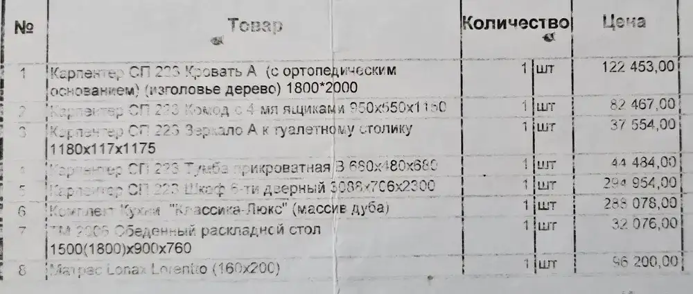 Спальный гарнитур Carpenter 223, фотография 8