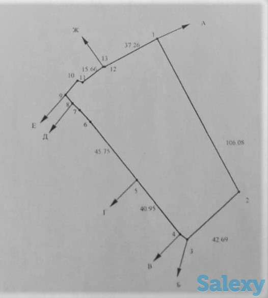 Продам МЖС с видом на горы и Санаторий Алатау, мкр Таусамалы, Айматов — Ашимова, фотография 1