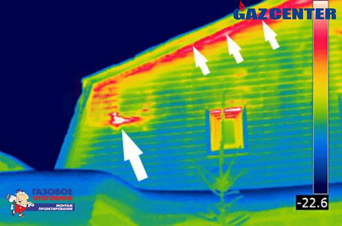  Тепловизионное обследование частных домов, квартир, бань , фотография 1