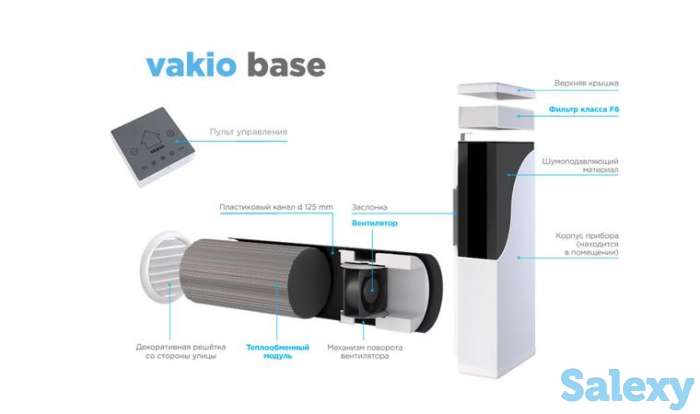 Рекуператор Vakio Base, фотография 2