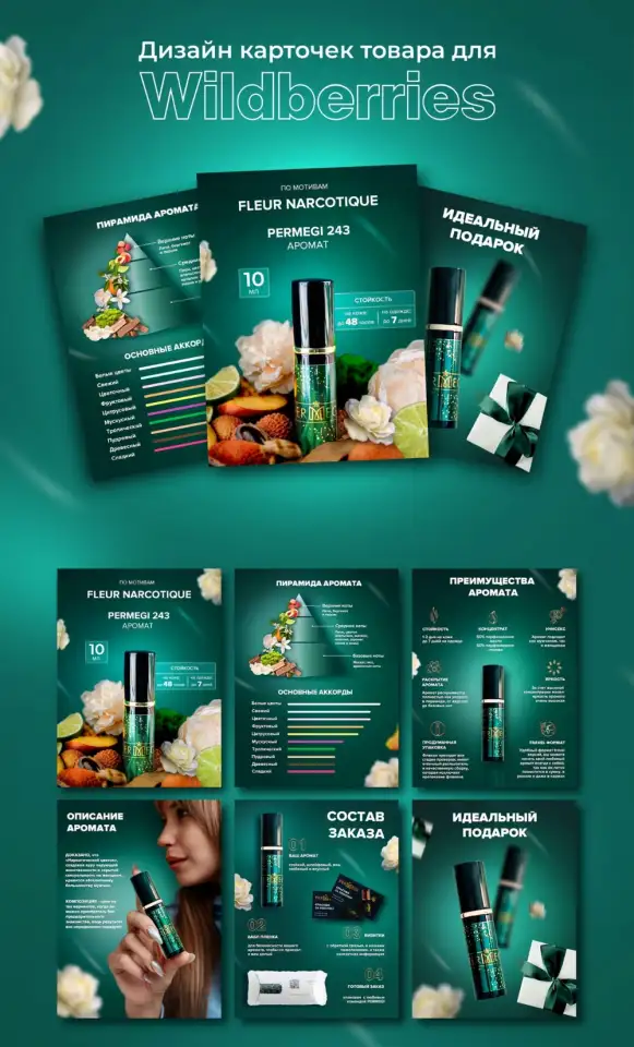 Инфографика для маркетплейсов, фотография 1