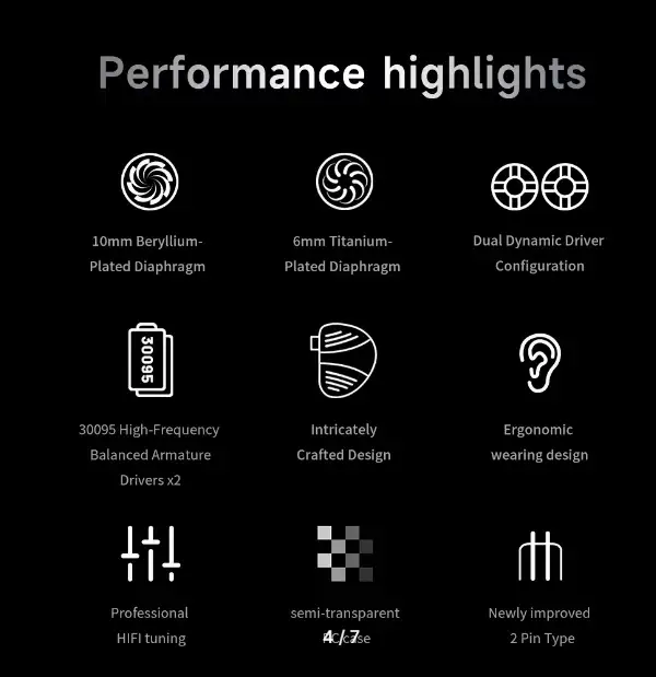 Наушники TRN V10 PRO Type-C IEM, фотография 3