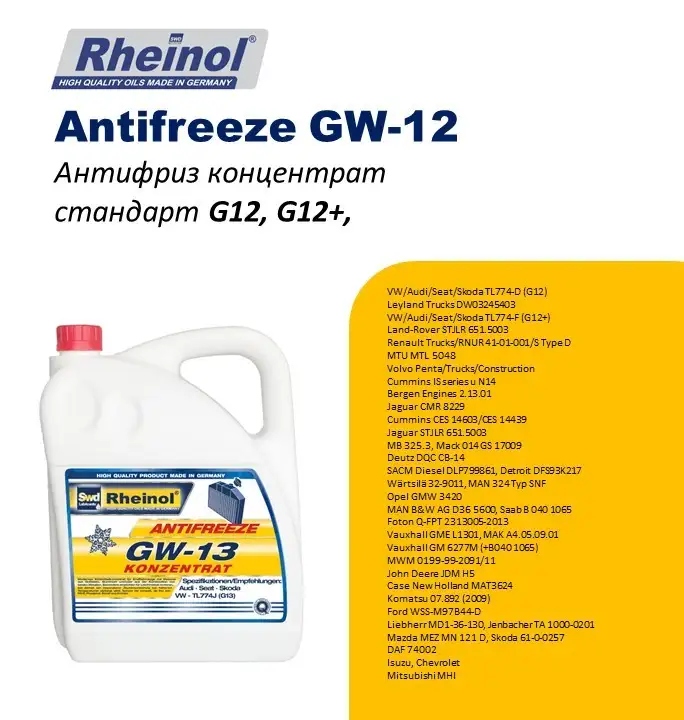 SwdRheinol Antifreeze GW-12 Konzentrat, фотография 1