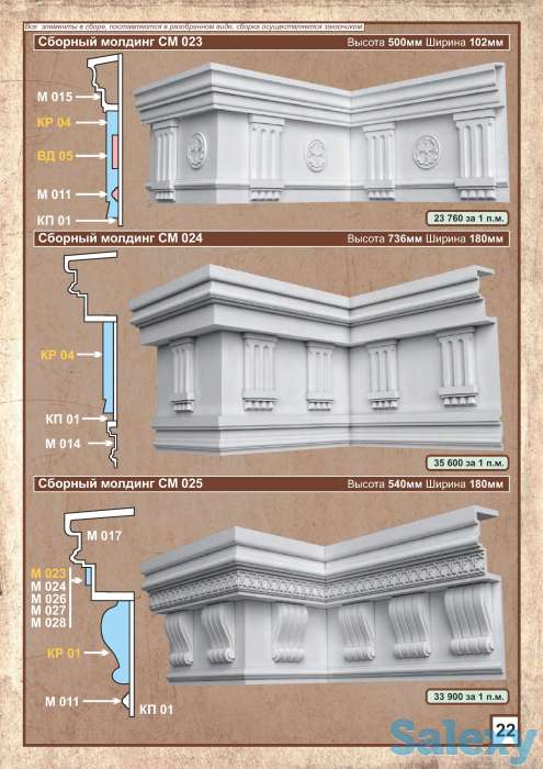 Межэтажные пояса (карниз), фотография 6