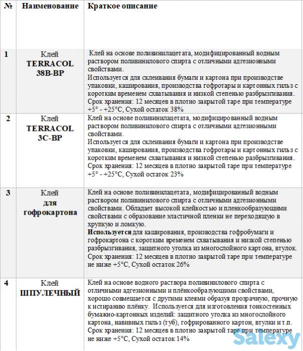 Клей ПВА, Гофрокартона, ЛКМ, фотография 3