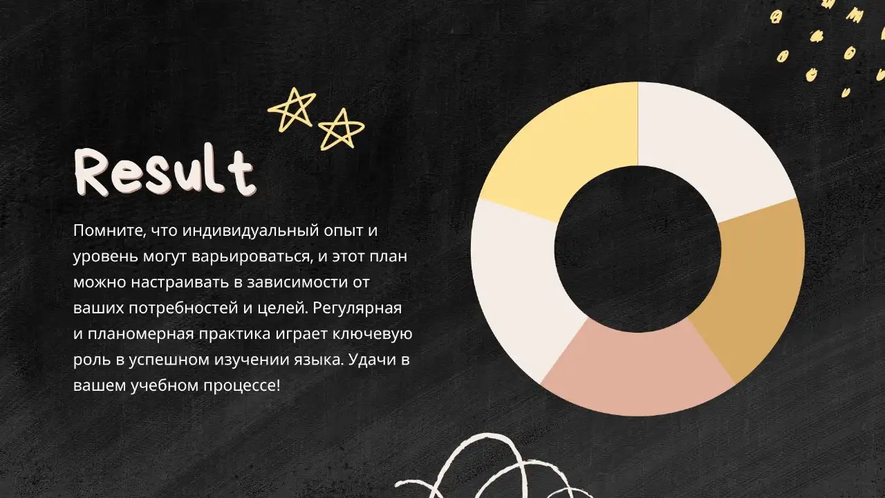 Хотите научиться английскому языку в рекордно короткие сроки Мы предлагаем уникальный курс который поможет вам владеть, фотография 8