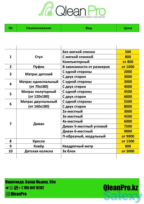 Химчистка/чистка мягкой мебели/ковров/матрасов 