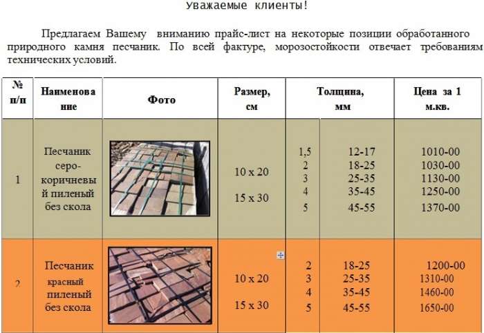 Предлагаем продажу плитки, брусчатки и галтованного природного камня, фотография 2