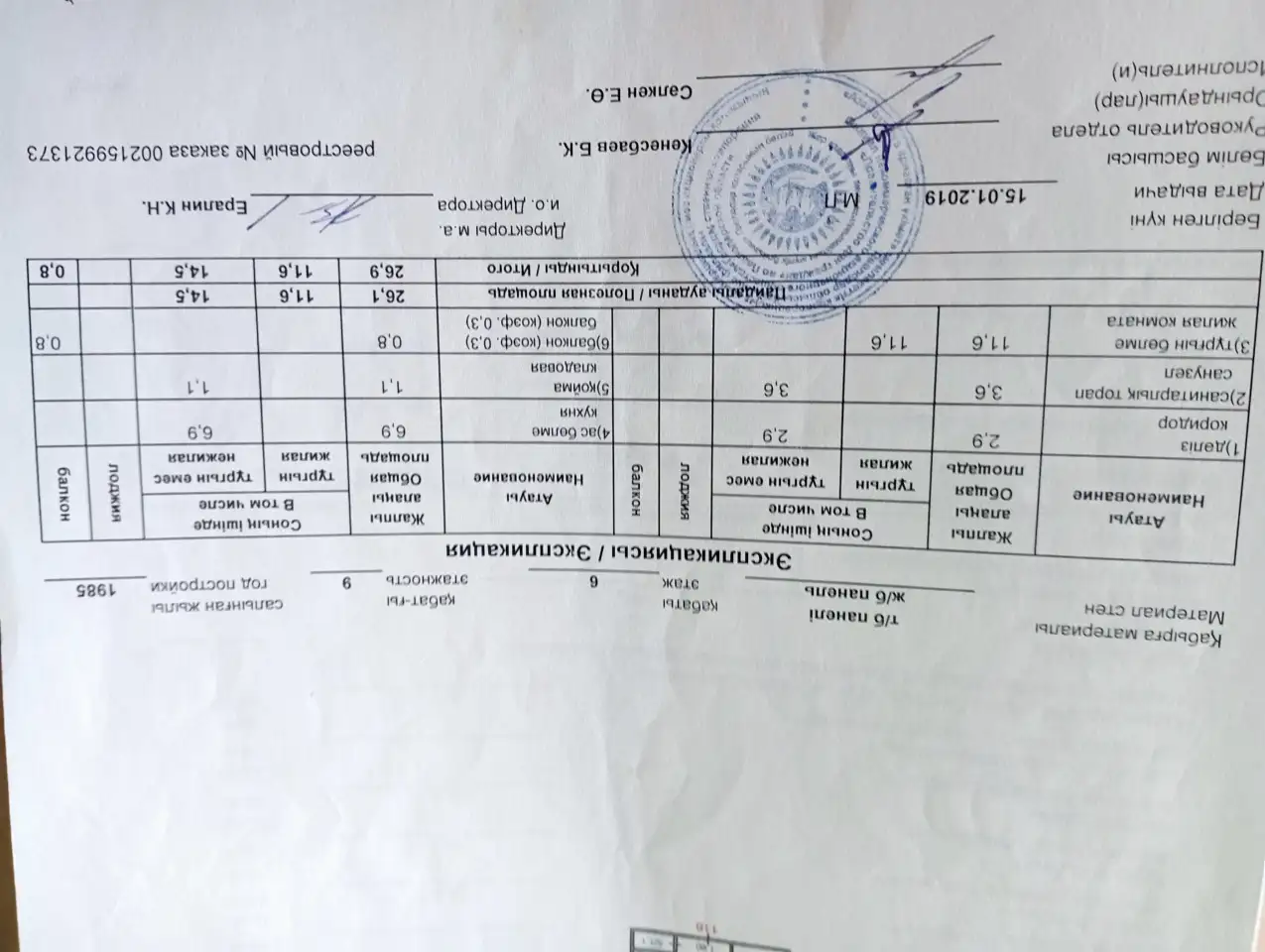 Недвижимость, Ул Кривенко 85, фотография 1