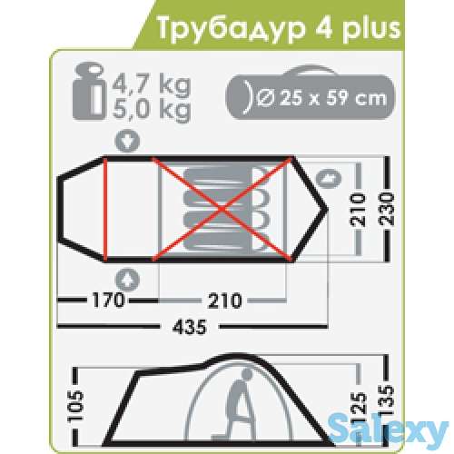 Палатка нормал трубадур 4 plus мор.волна, фотография 3