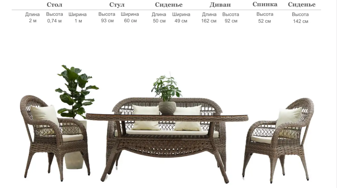 Приобретите стильные ротанговые сеты  уют и красота в каждом элементе!, фотография 5