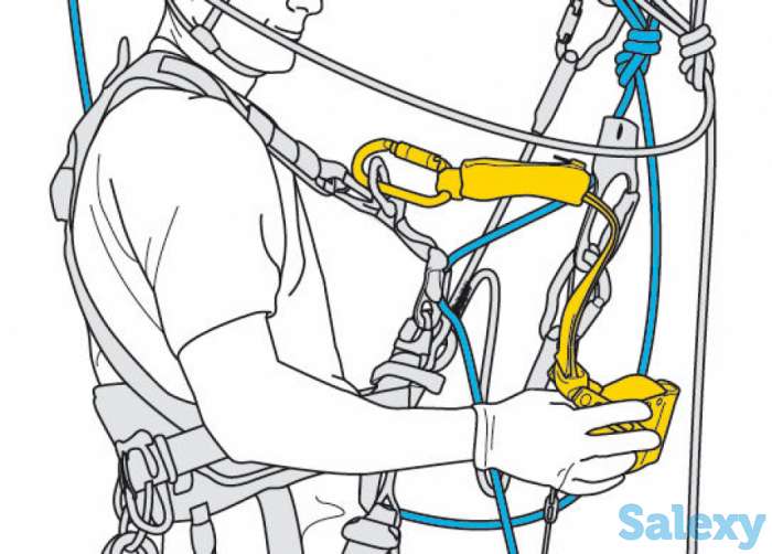 Зажим Petzl Asap Lock, фотография 5