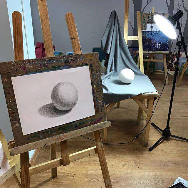 Лучшие курсы по рисованию для детей и взрослых, фотография 3