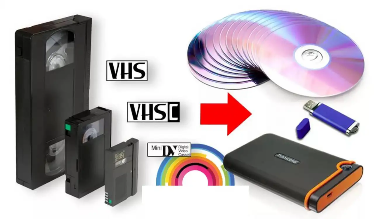 Видеосъемка. Фотограф. Дрон. Оцифровка видеокассет., фотография 1