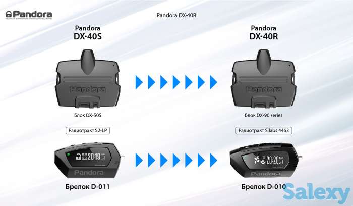 Ремонт брелков и автосигнализаций в Павлодаре, фотография 7