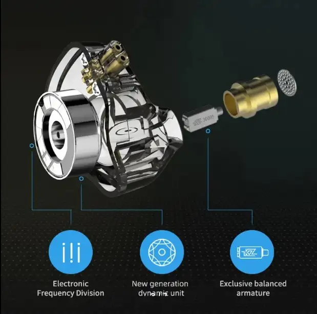 Наушники KZ ZSN Pro Арматурные, фотография 6