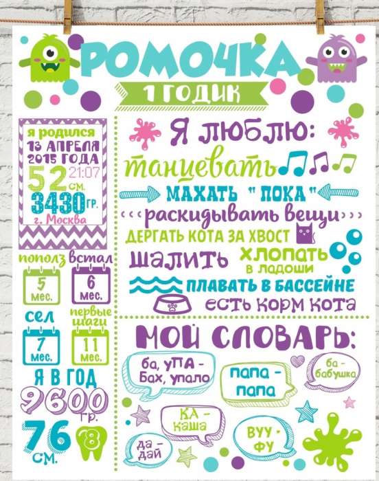 Постер достижений Вашего малыша, фотография 1