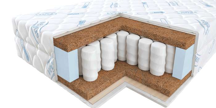 Ортопедические матрасы на заказ, фотография 1