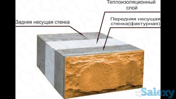 Евротеплоблок Кирпич Теплоблок Пеноблок Цемент, фотография 9