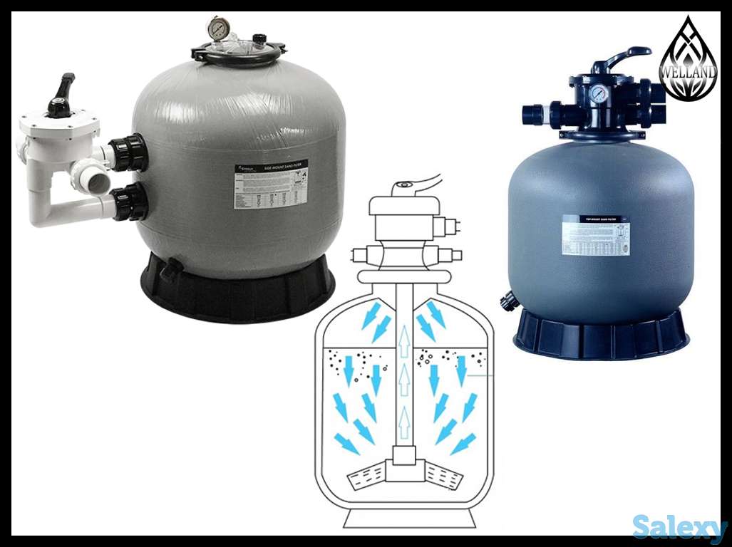 Фильтра песочные для бассейна, фотография 1