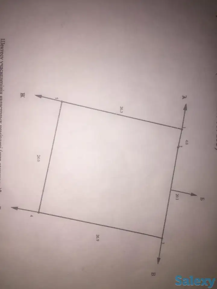 Продам участок 6 соток, Коянкус. 1-я линия, фотография 1