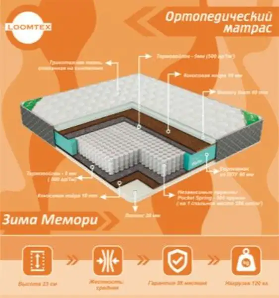 Ортопедические матрасы, фотография 3