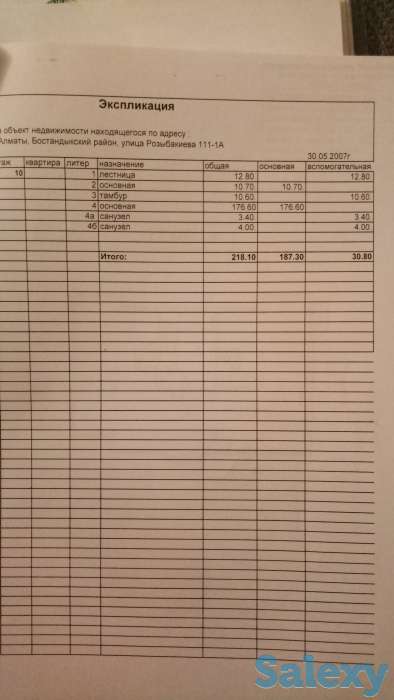 Помещение, Розыбакиева-Егизбаева, фотография 2