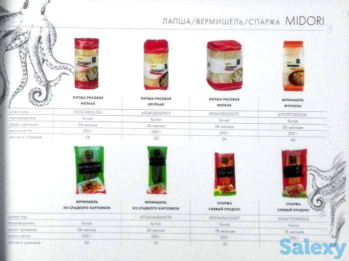 Приправы, морская капуста, васаби, чили, рис, лапша, уксус, фотография 10