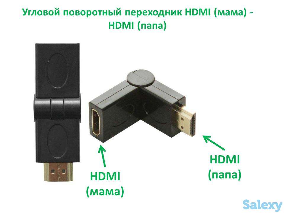 Продам угловой поворотный переходник HDMI (мама) - HDMI (папа), фотография 1