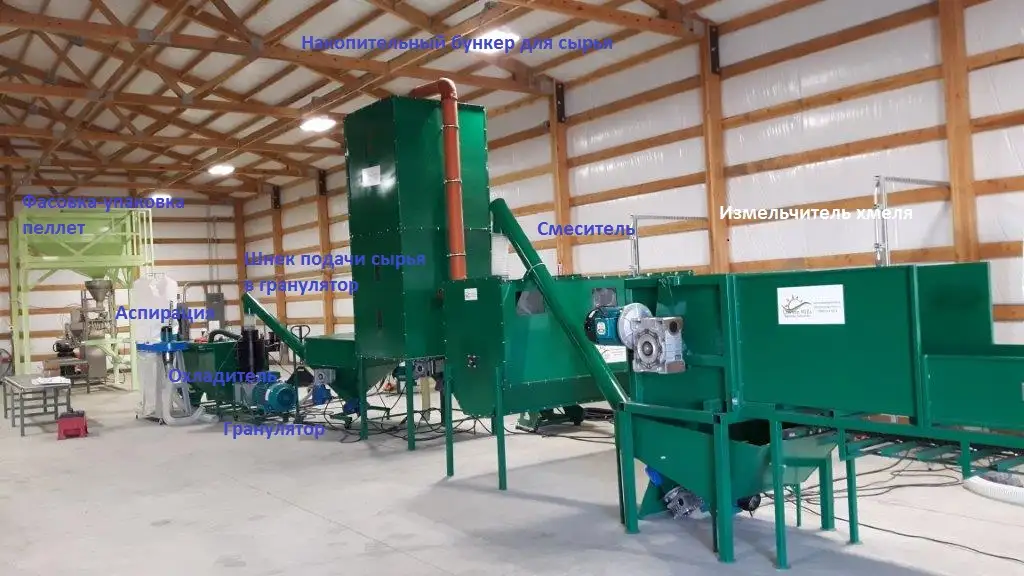 Линия гранулирования хмеля Mgl 200ch 400 ch 600 ch  800 ch, фотография 3