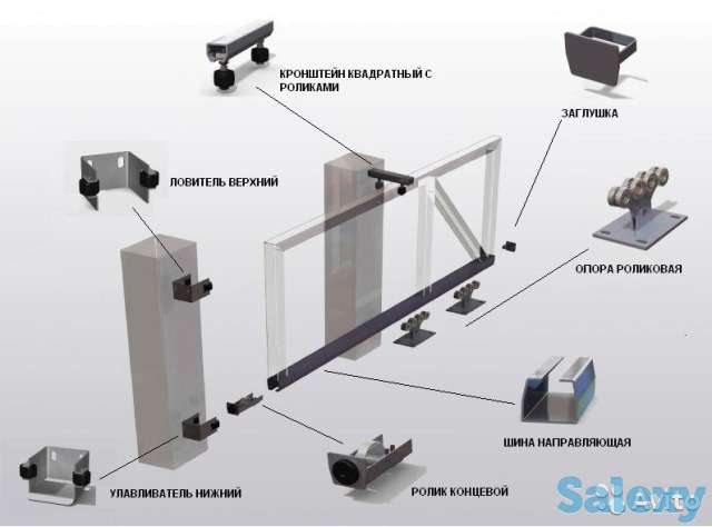 Системы откатных ворот, фотография 3