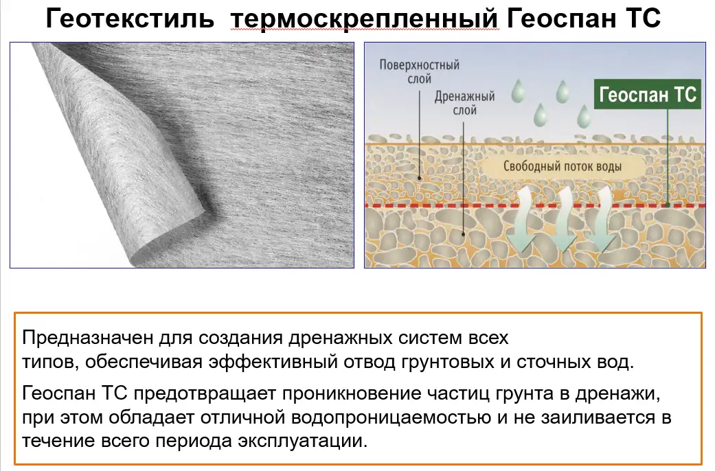 Фильтрующий геотекстиль, фотография 7