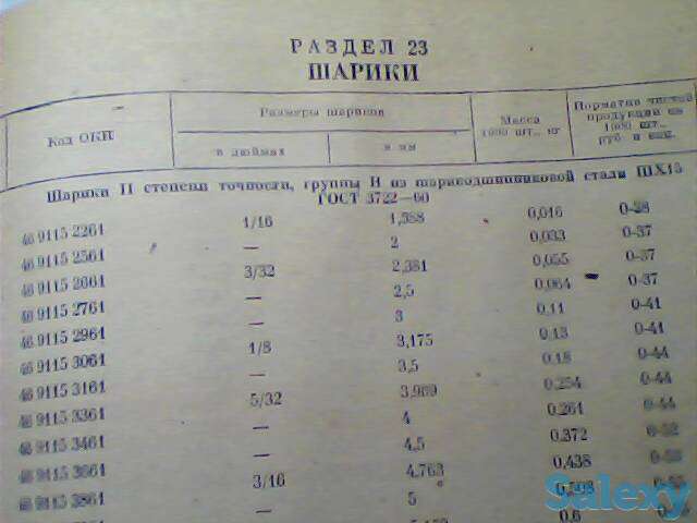 Справочник по подшипникам – Прейскурант № 21-02 Москва 1981 г. СССР, фотография 6