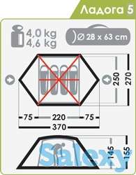 Палатка нормал ладога 5 желтая, фотография 4