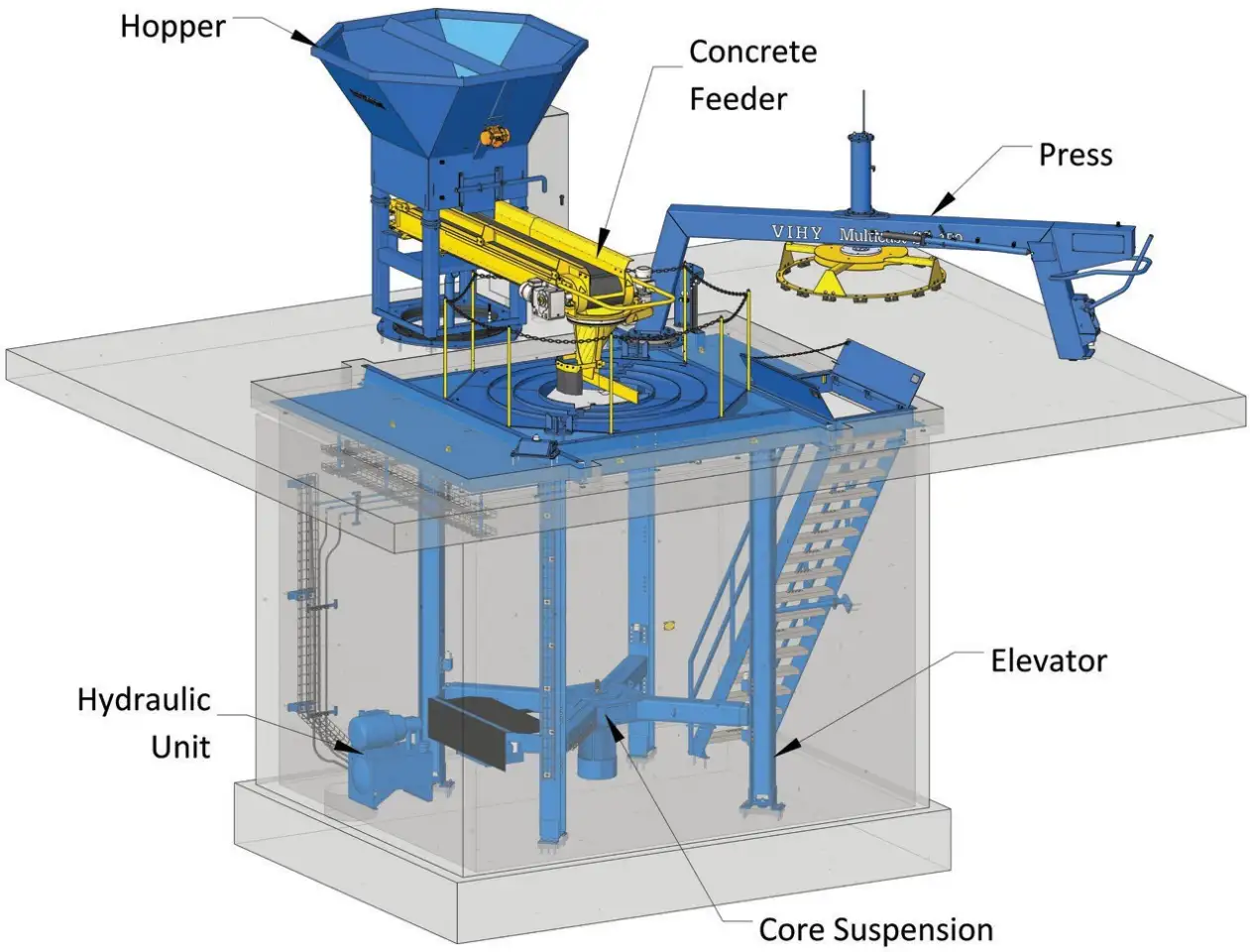 Оборудование для производства бетонных труб, диам до 1,5 м, длина до 2,5 м. VVIHY Multicast SCC 150, Hawkeye Pedershaab, фотография 6