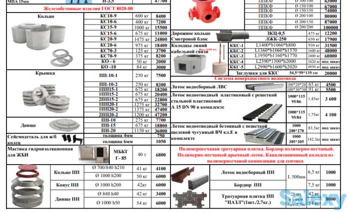 Полимерпесчаная тротуарная плитка. Бордюр полимерно-песчаный. Полимерно-песчаный арычный лоток. Канализационный колодец, фотография 1