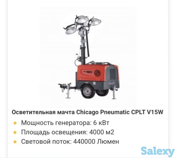 Оборудования HVAC , вентиляция , промышленные и нефтегазовые оборудования, фотография 1