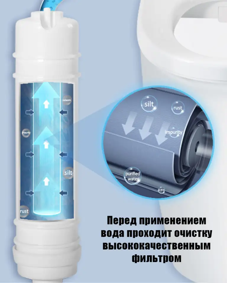 Смарт-сиденье для унитаза Wellblue, фотография 10