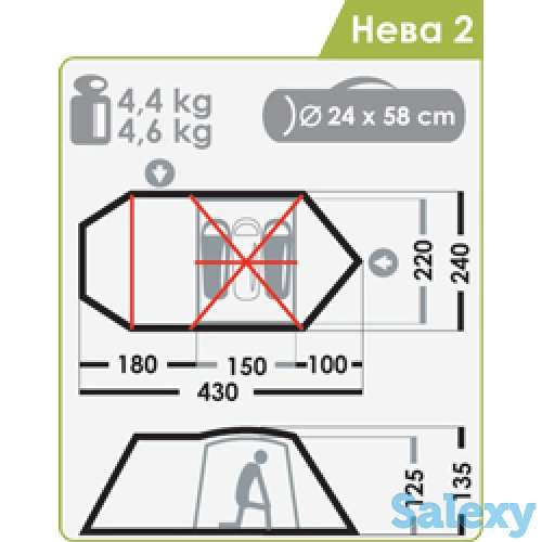 Палатка нормал нева 2 желтая (уценка, истёк срок хранения, гарантия 14 дней), фотография 2