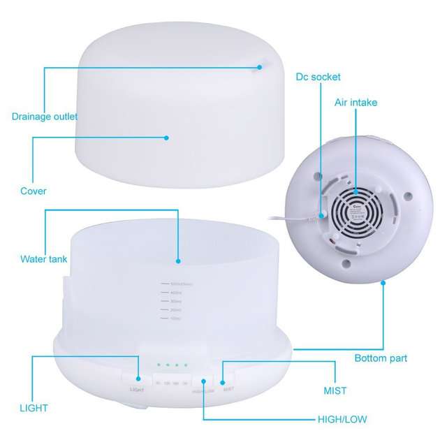 Увлажнитель воздуха с ультразвуковым распылением, фотография 2