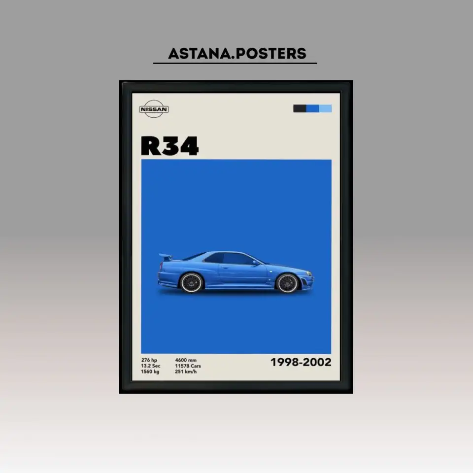 Постеры в рамке и на холсте в любом формате и дизайне, фотография 6