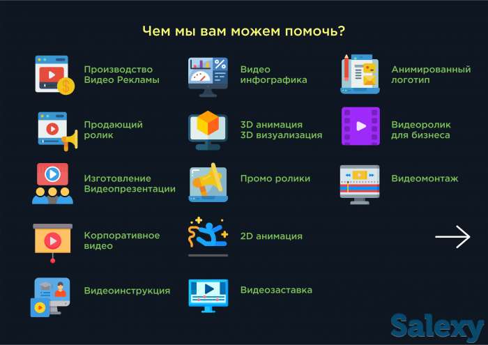 Продающий видеоролик | Видео для бизнеса, фотография 2