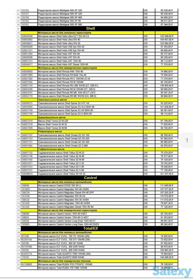 Моторное масло оптом, фотография 3